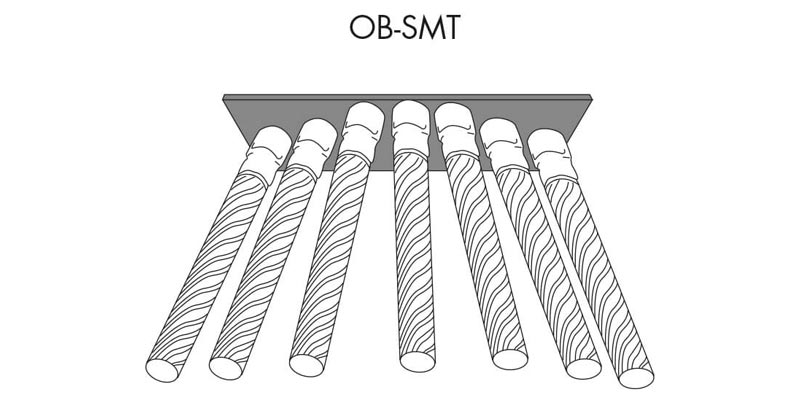 Onkruid-borstelsegmenten-met-staalkabelplukken-OB-SMT_KOTI_NABO